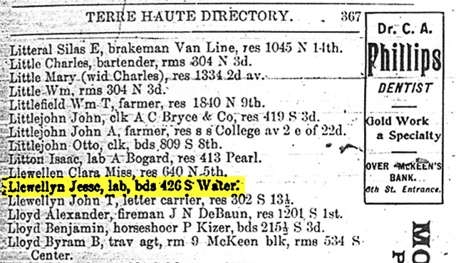 1896 Terre Haute City Directory Llewellyn 