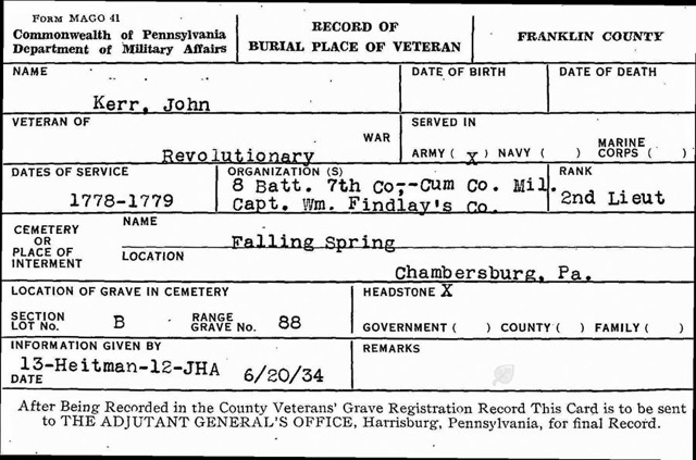 Record of Burial John Kerr Falling Springs Cemetery